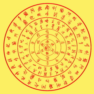 Wisdom & Compassion Pureland Mantras Wheel